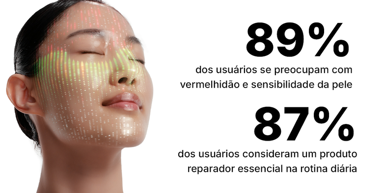 Resultados do Serum PDRN SkinCeuticals