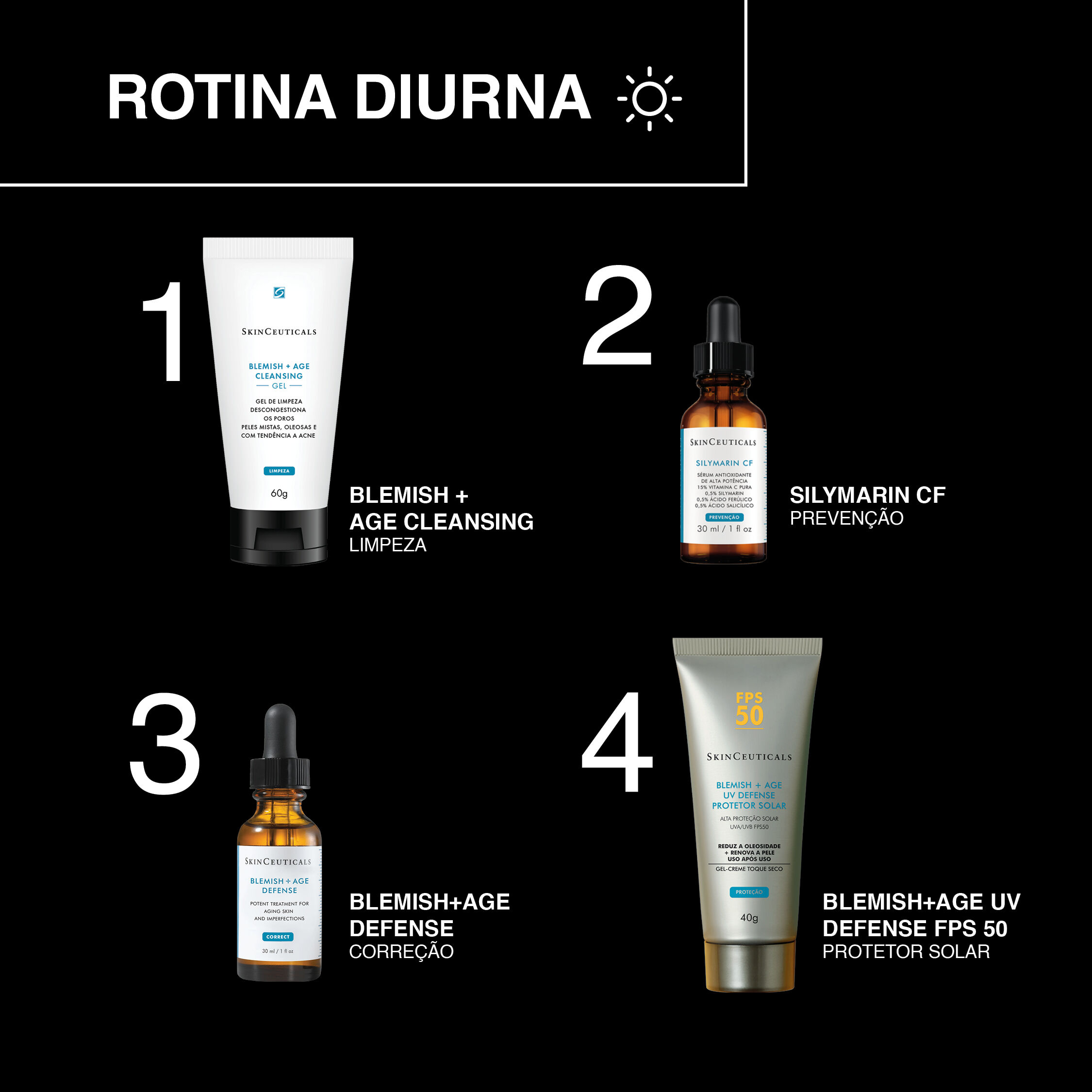 Blemish + Age Cleansing Gel Limpeza Facial