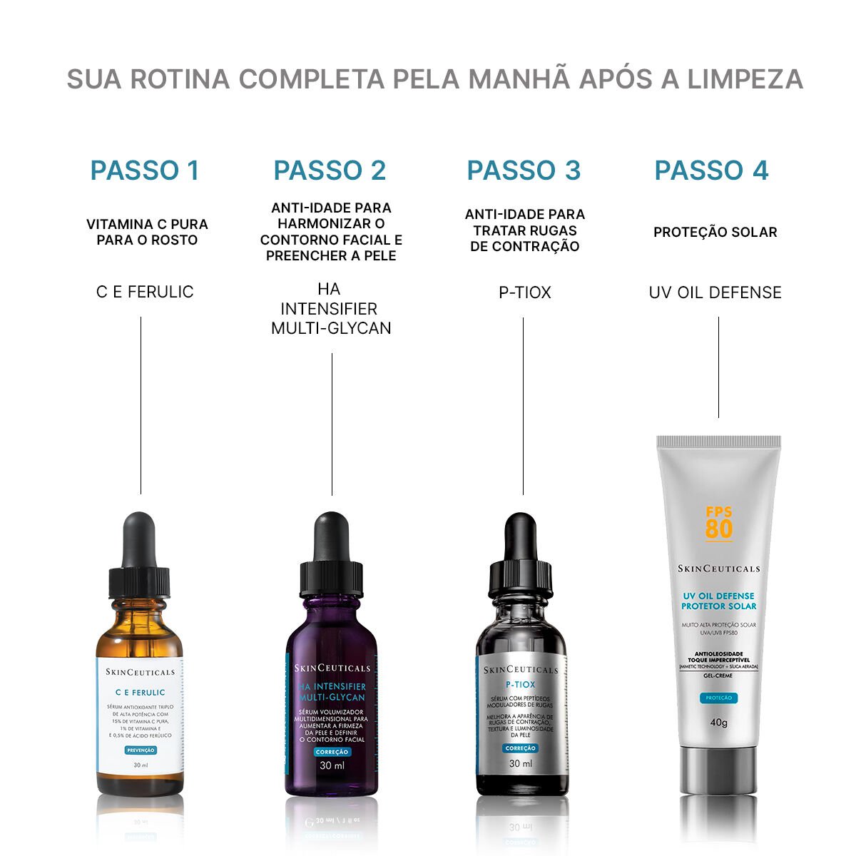 HA Intensifier Multi-Glycan