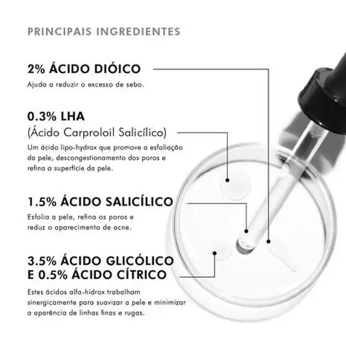 ROTINA REGENERADORA DE CORRECAO AVANCADA