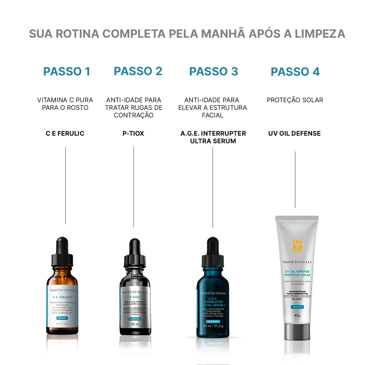 A.G.E. INTERRUPTER ULTRA SERUM