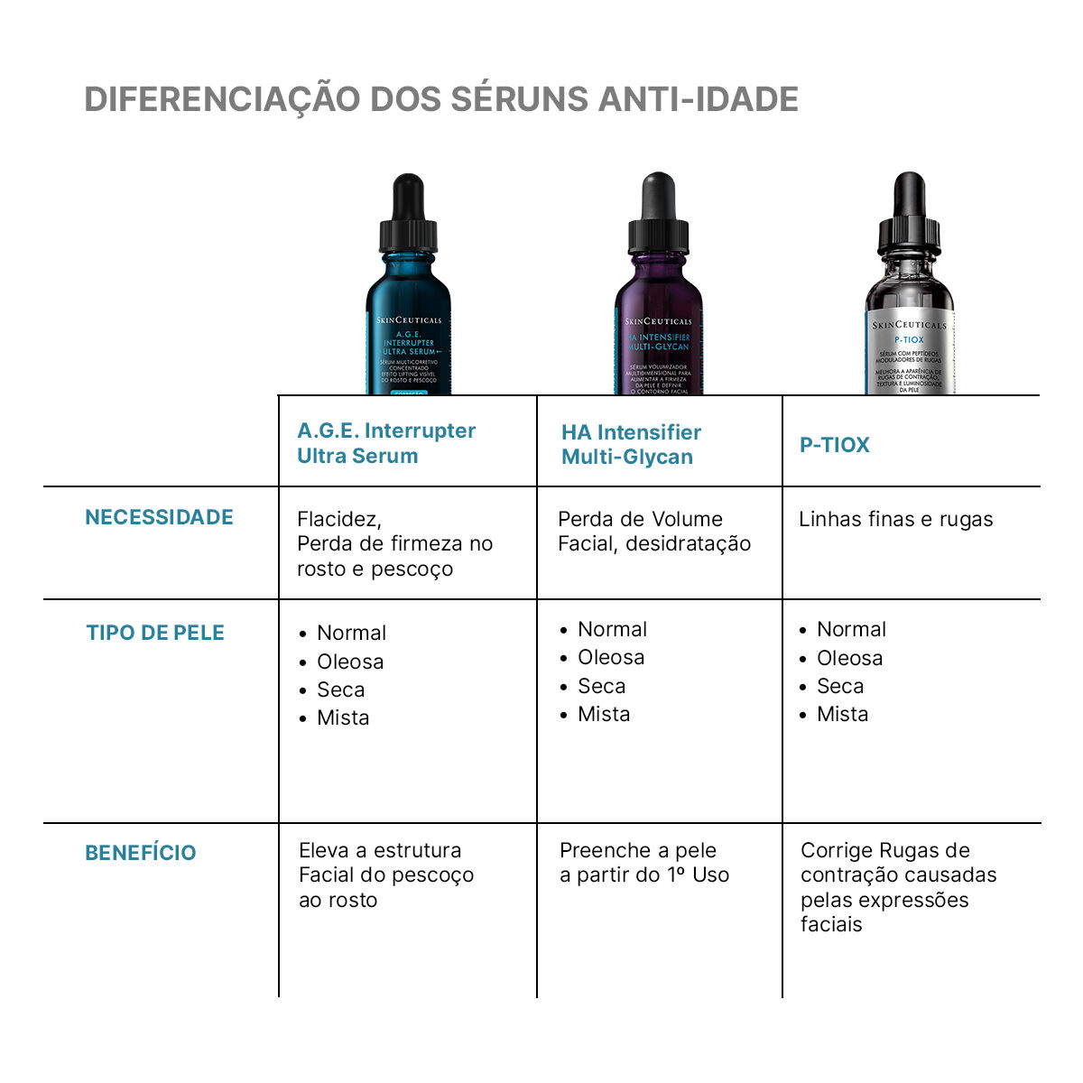Duo Preenchedor com Efeito Lifting