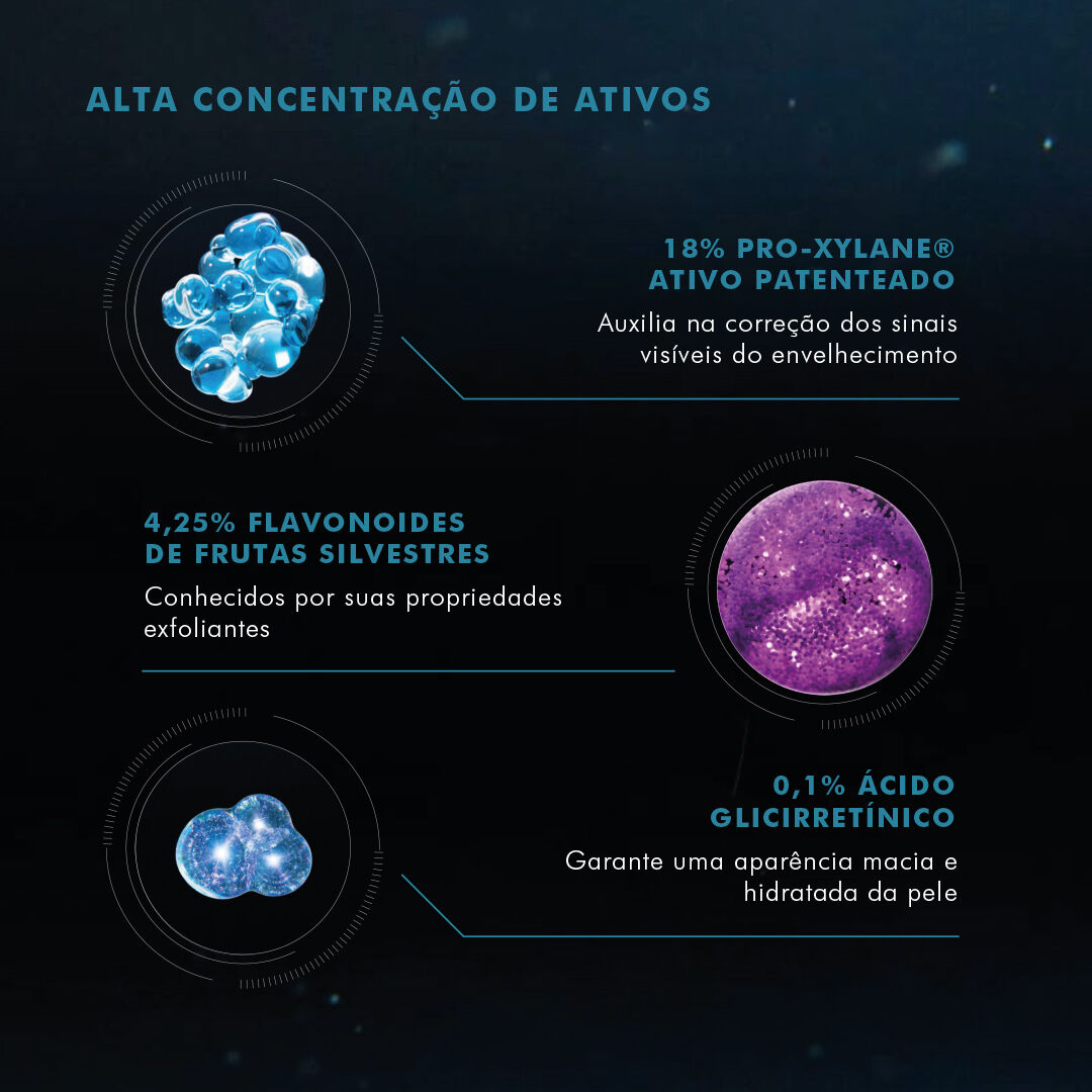 A.G.E. Interrupter Advanced Anti-idade de Alta Potencia