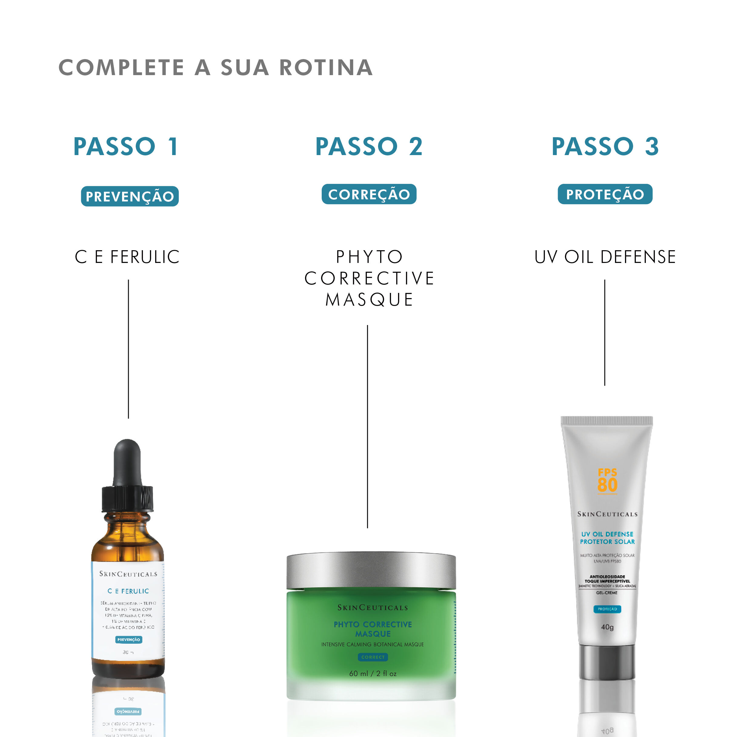 Phyto Corrective Mask