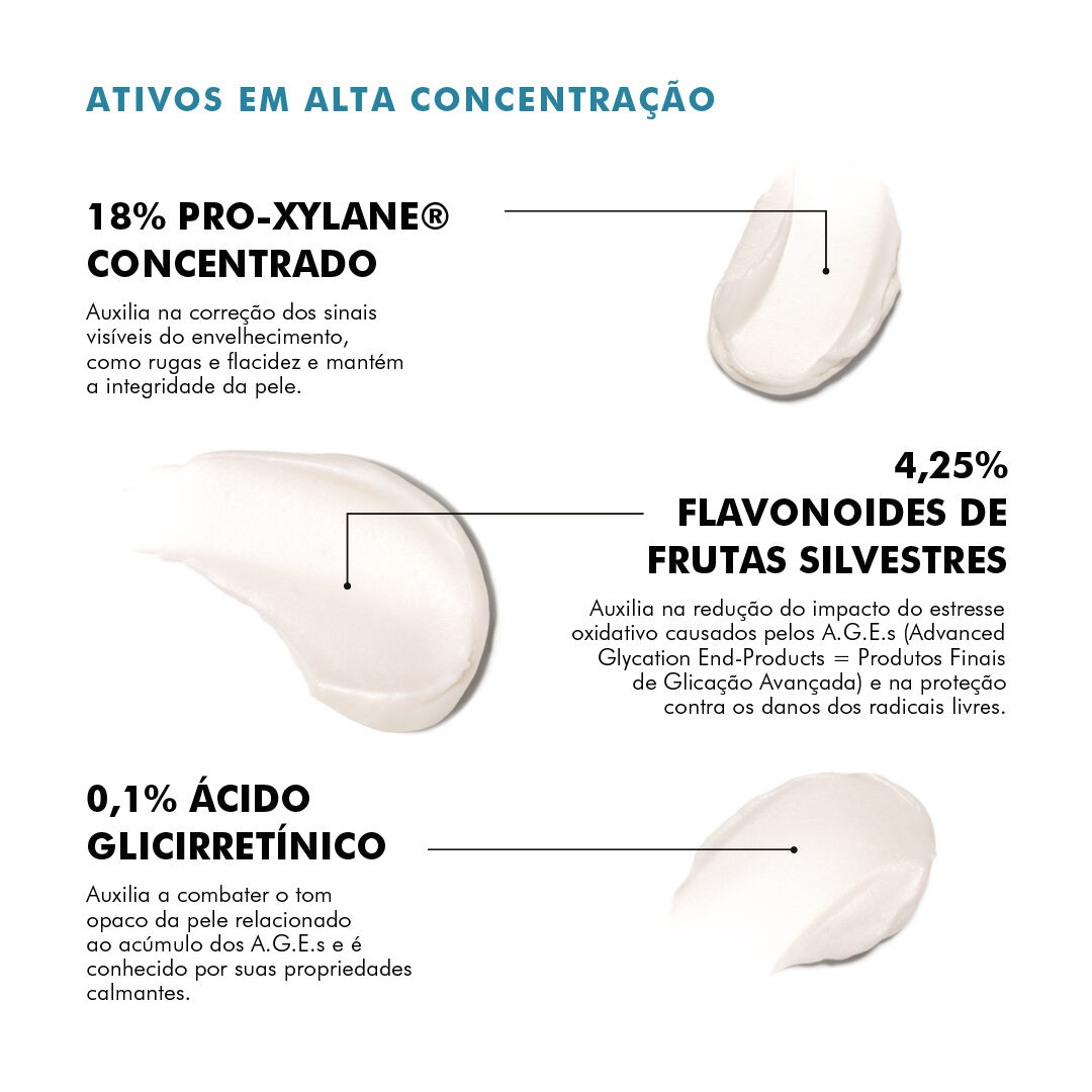 A.G.E. Interrupter Advanced Anti-idade de Alta Potencia