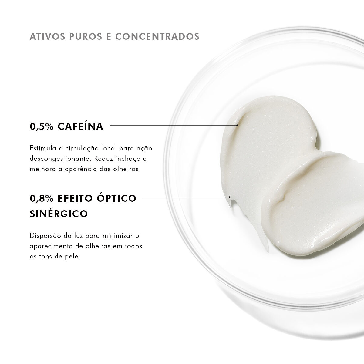 Ingredientes poderosos do A.G.E. Advanced Eye creme para olheiras