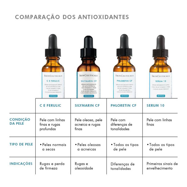 Sérum Antioxidante Vitamina C Sérum 10 30ml SkinCeuticals