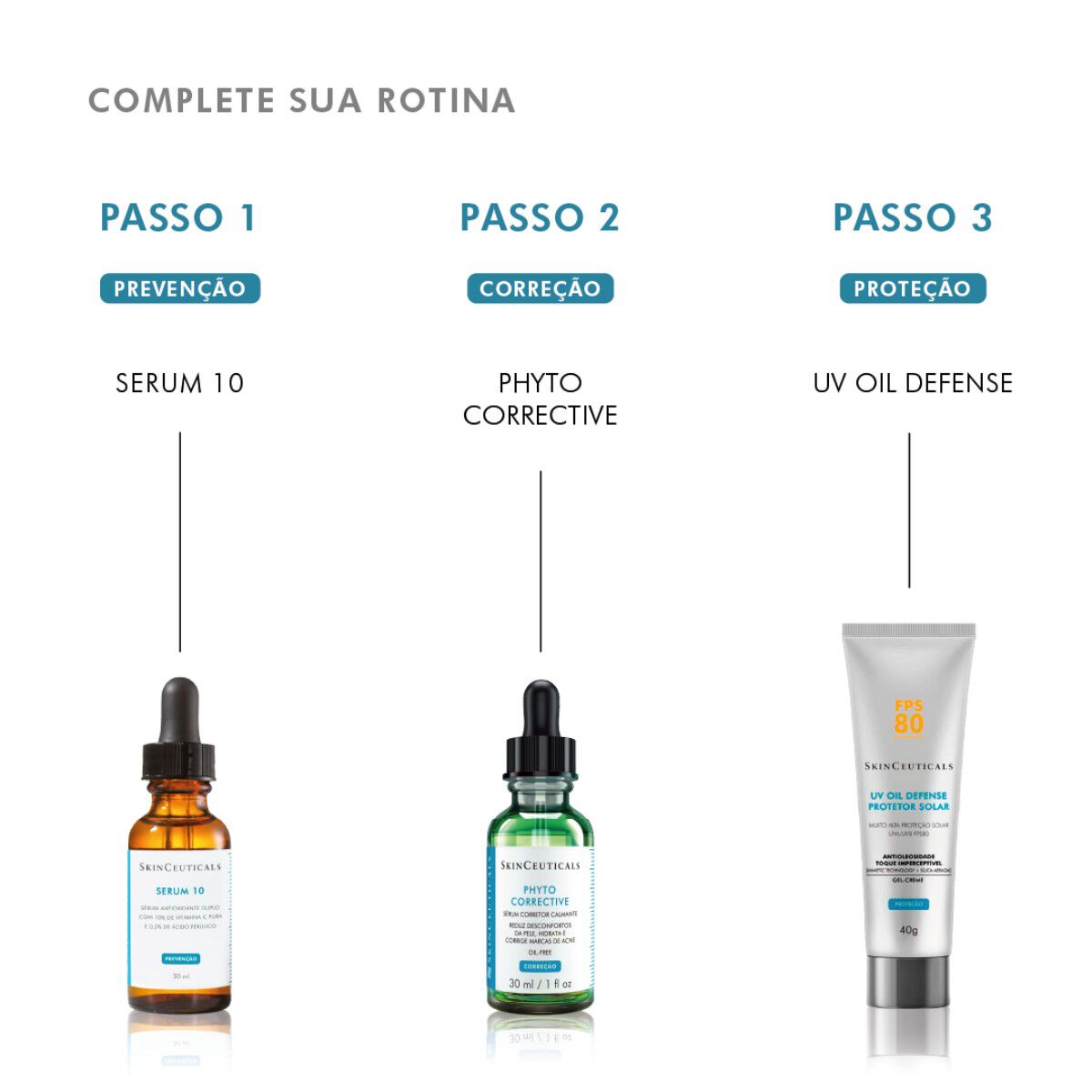 Skinceuticals deals serum 10
