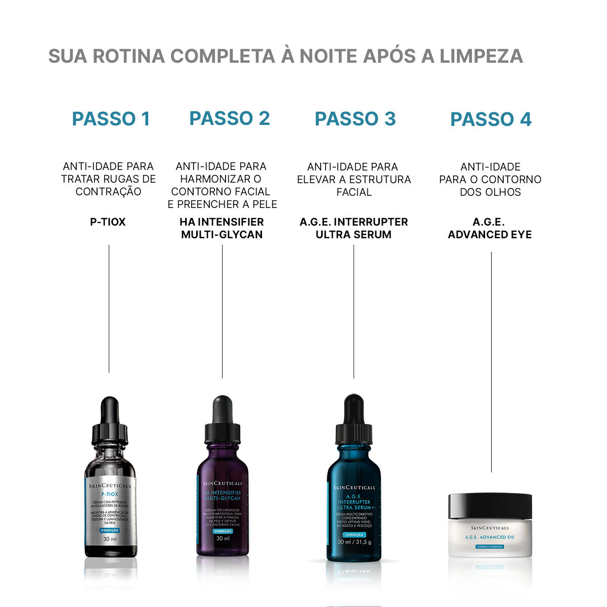 A.G.E. INTERRUPTER ULTRA SERUM