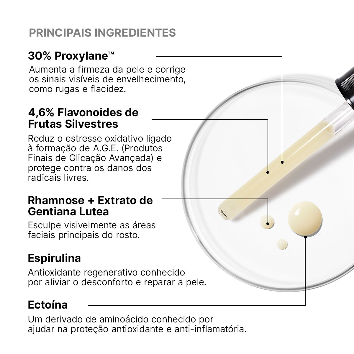 A.G.E. INTERRUPTER ULTRA SERUM