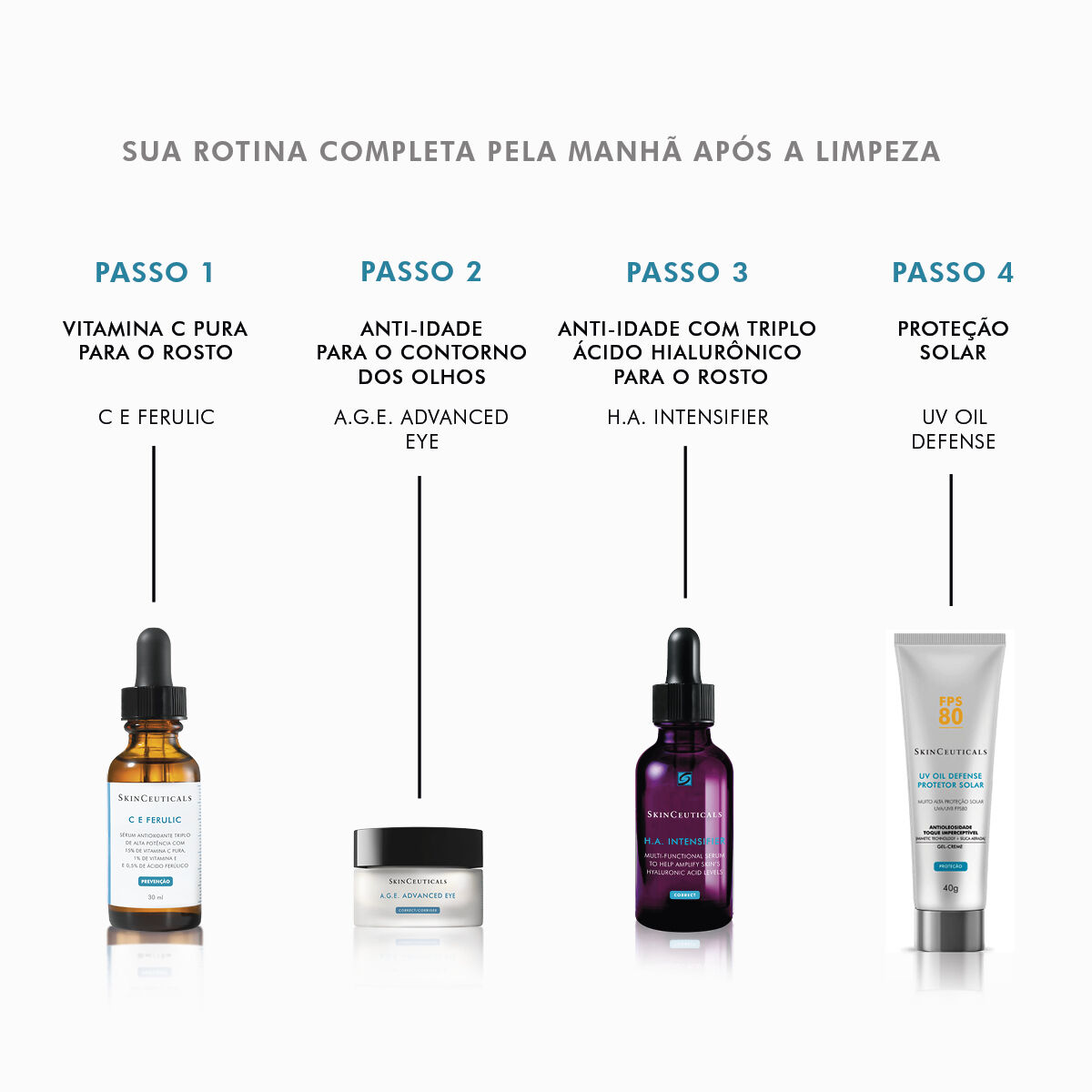 Rotina completa pela manha com SkinCeuticals
