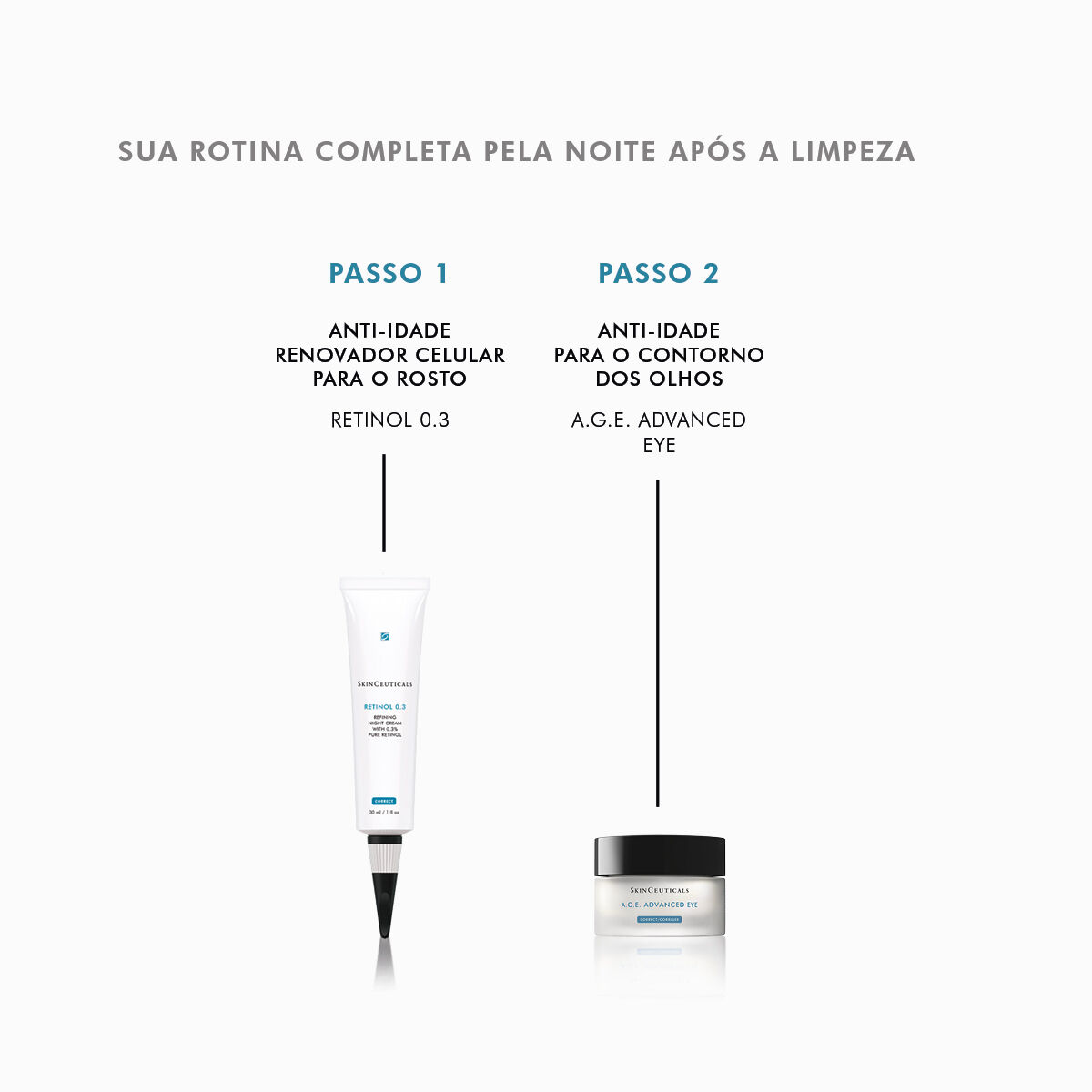 Rotina noturna SkinCeuticals – Retinol 0.3 e A.G.E. Advanced Eye anti-idade