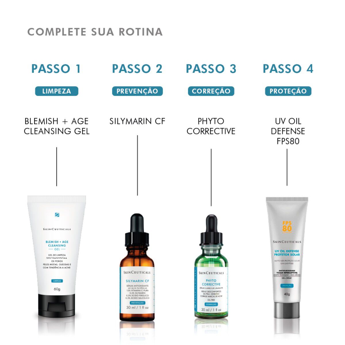 Phyto Corrective Serum Hidratante e Calmante