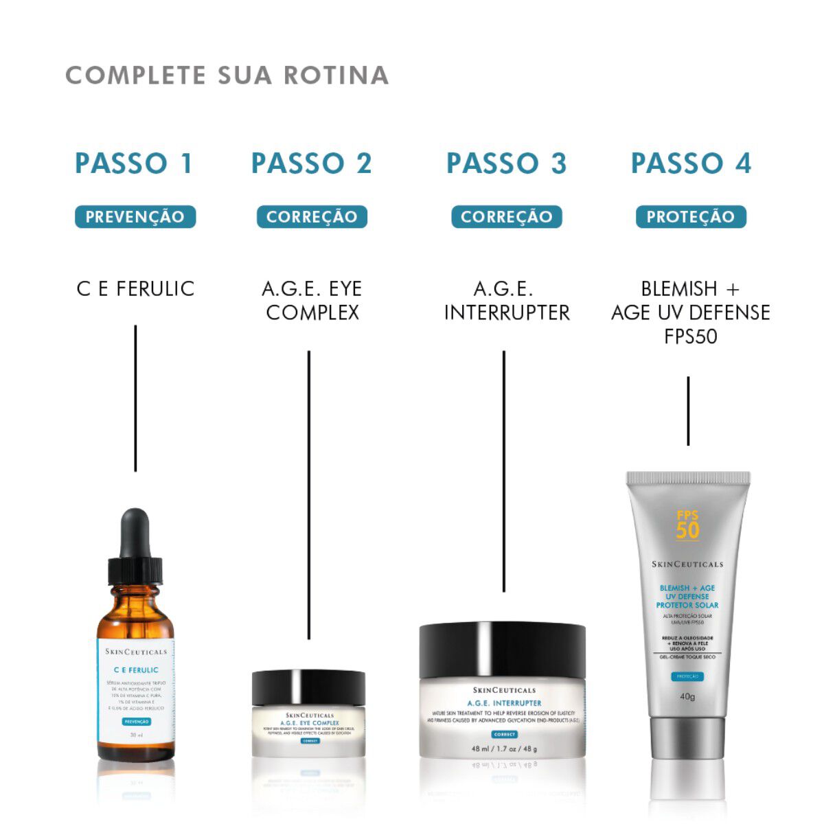 A.G.E. Eye Complex Anti-idade para o contorno dos olhos